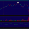 2011 09 11 TOS CHARTS