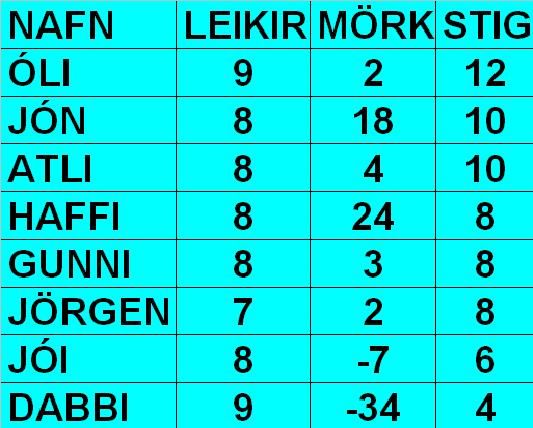 HAUST10.09