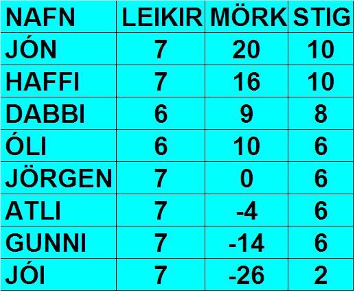 HAUST11.07