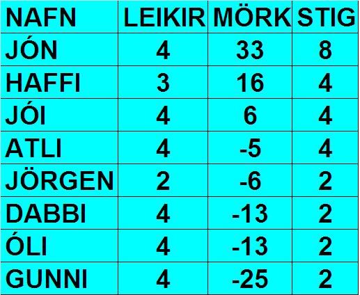 VOR11.04