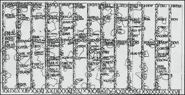Roman-calendar