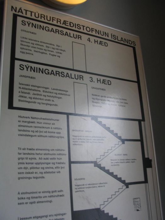 ...og  kvejum vi Nttrugripasafni