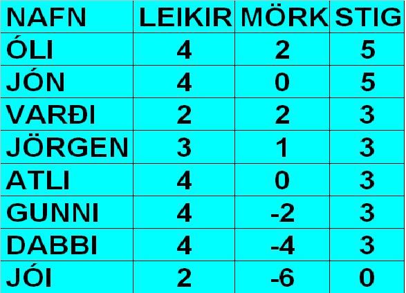 HAUST09.04