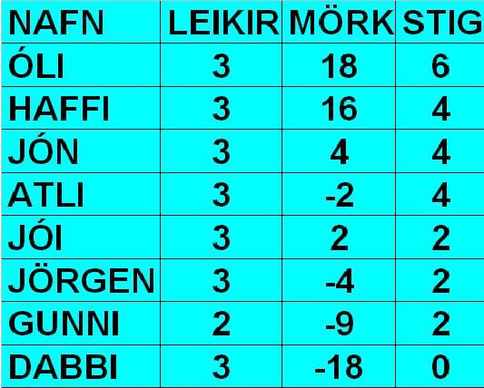 HAUST10.03
