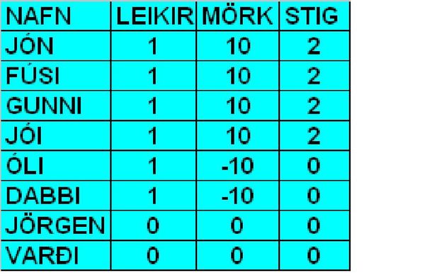 1.umfer