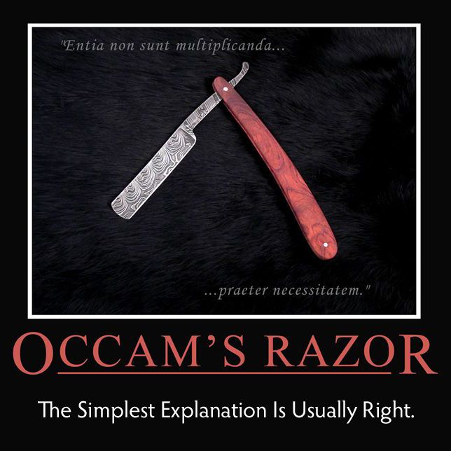 occams razor 644-644