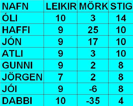 HAUST10.10