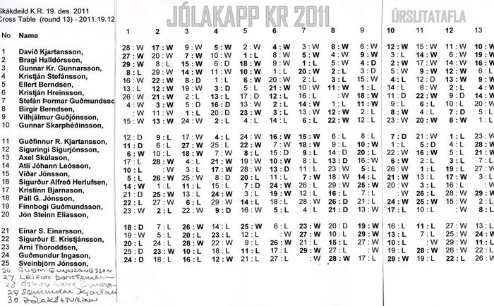 JLAKAPP KR 2011  ese