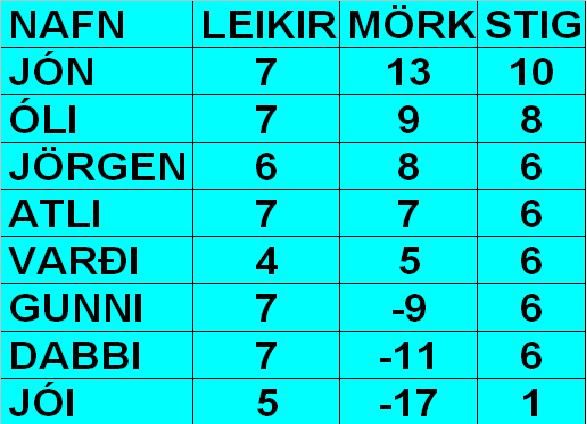 HAUST09.07