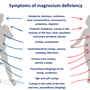magnesium-deficiency1.png