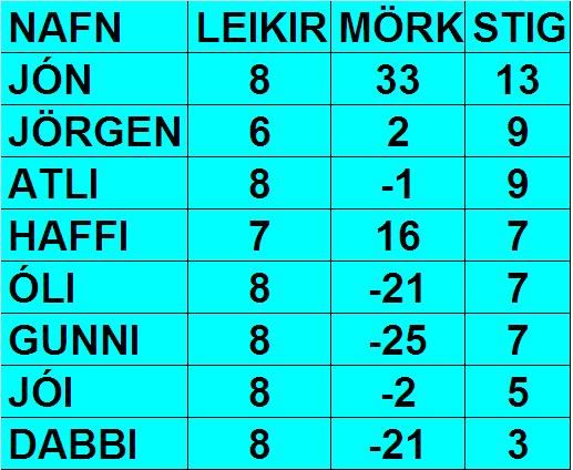 VOR11.08