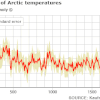  46316580 arctic temperatures 466gr