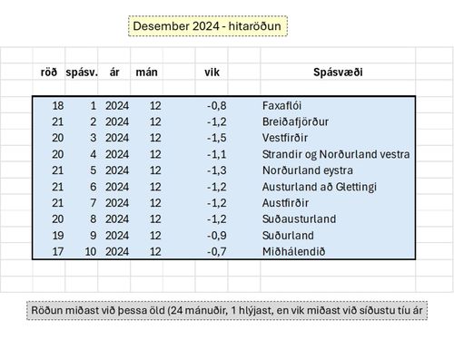 w-blogg040125b