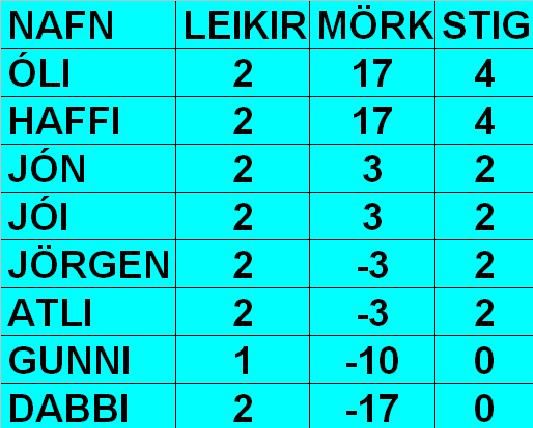 HAUST10.02