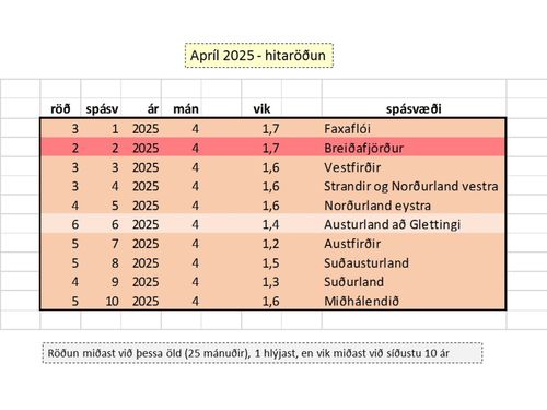 w-blogg020525a