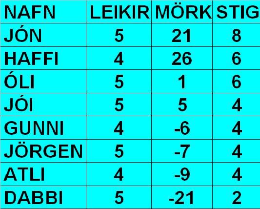 HAUST10.05