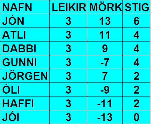 HAUST11.03