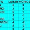 HAUST09.05