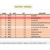 w-blogg020525a