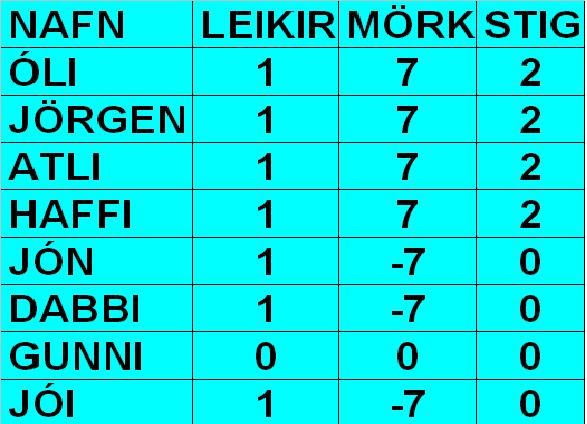 HAUST10.01