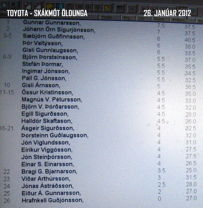 T0YOTA MT LDUNGA 2012  ese 36
