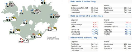 vedur