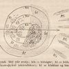 sjor-og-loft bjarni-saem 1919-skyringarmynd-18
