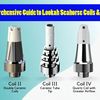 Lookah-Seahorse-Coils-Guide