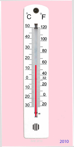 Global warming thermometer  50%