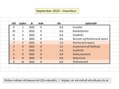 w-blogg061025a