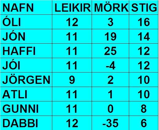 HAUST10.12