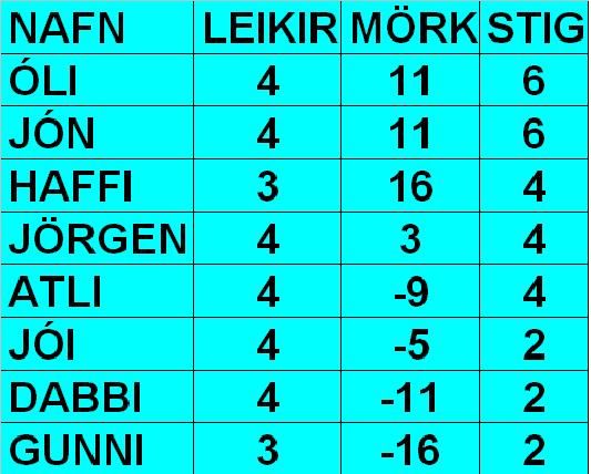 HAUST10.04