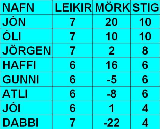 HAUST10.07