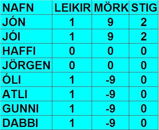 VOR11.01