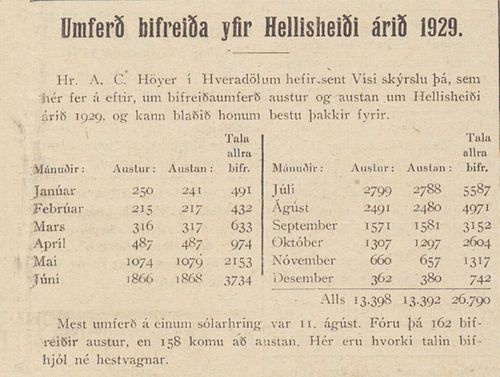 hveradalir umferd visir 1930-01-07