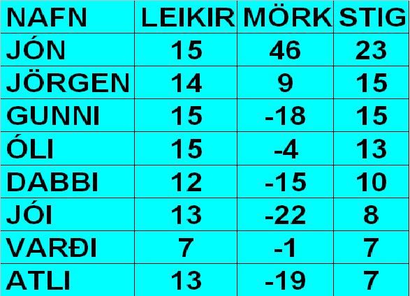 HAUST09.15