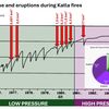 katla1