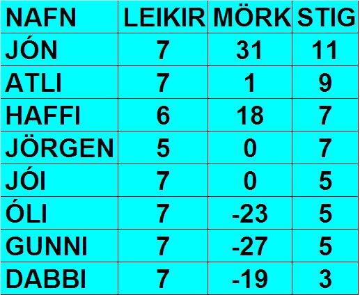 VOR11.07