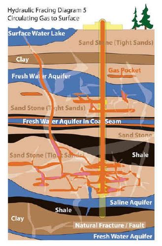 fracking-diagram.jpg