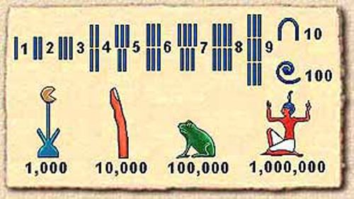 numbers.jpg