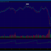 2011 10 03 TOS CHARTS