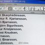 Gallerý Skák   NM Blitz Open 13