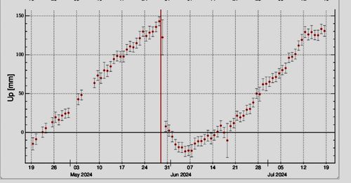 Image 7-20-24 at 7.04 AM