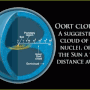 oort-cloud-cosmic-prison