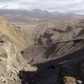 Peak Mt. Glacier