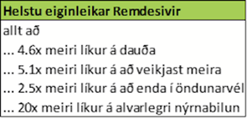 remdesivir