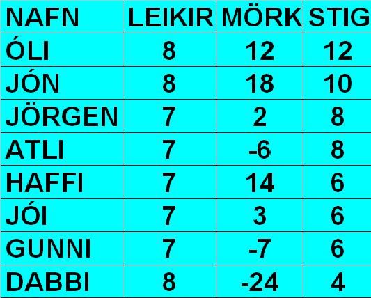 HAUST10.08