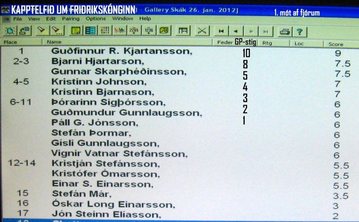 KAPPTEFLI UM FRIRIKSKNGINN 2012  ESE 16