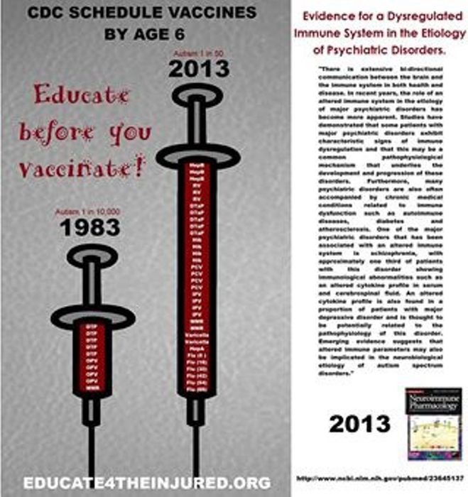 educatebefore you vaccinate.jpg
