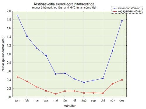 w-blogg220225b